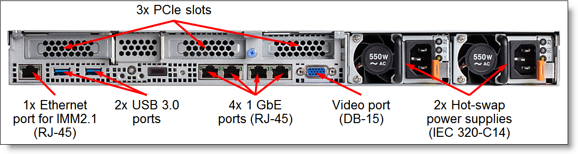 Rear view of the System x3550 M5